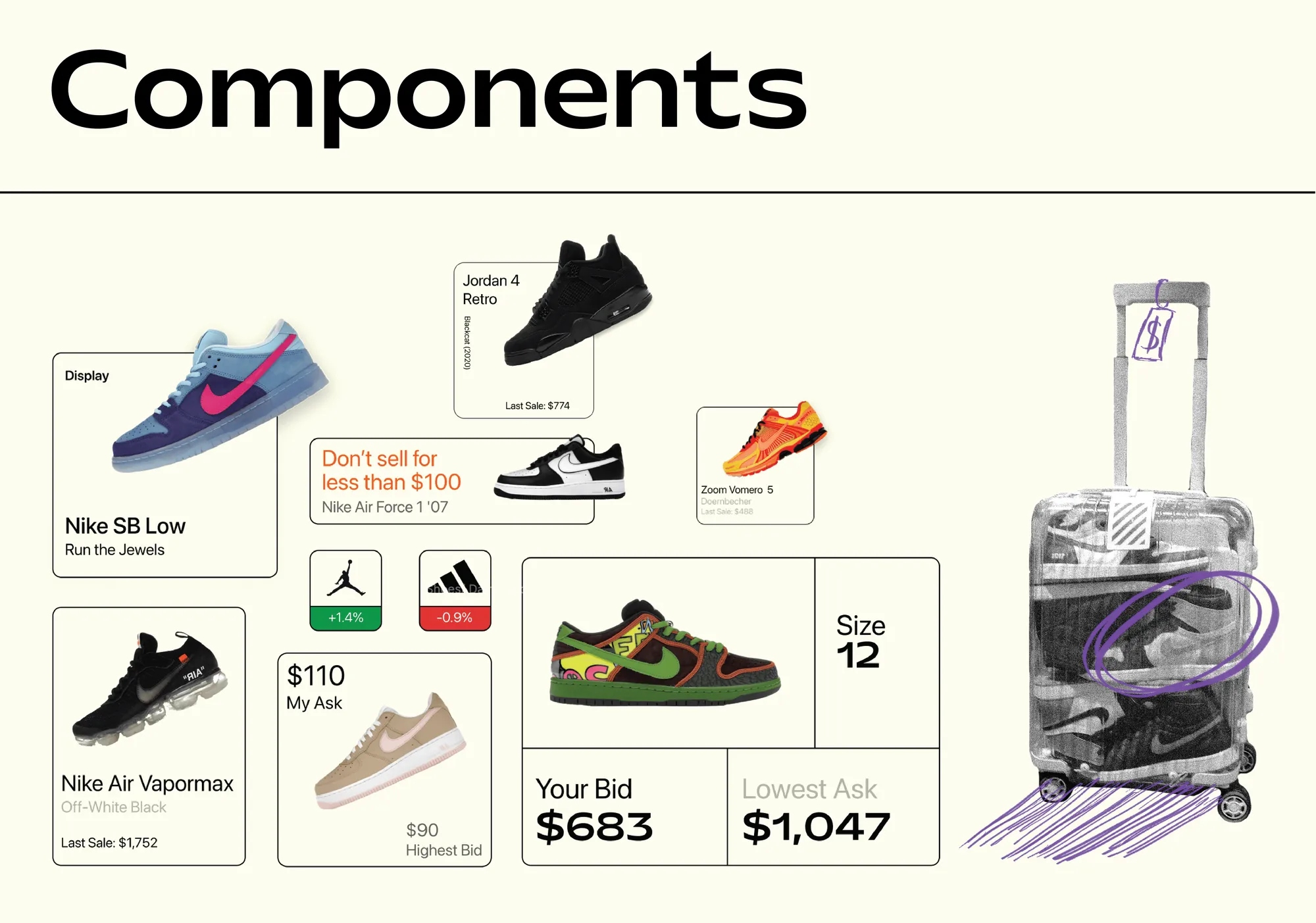 Sneakercon Live